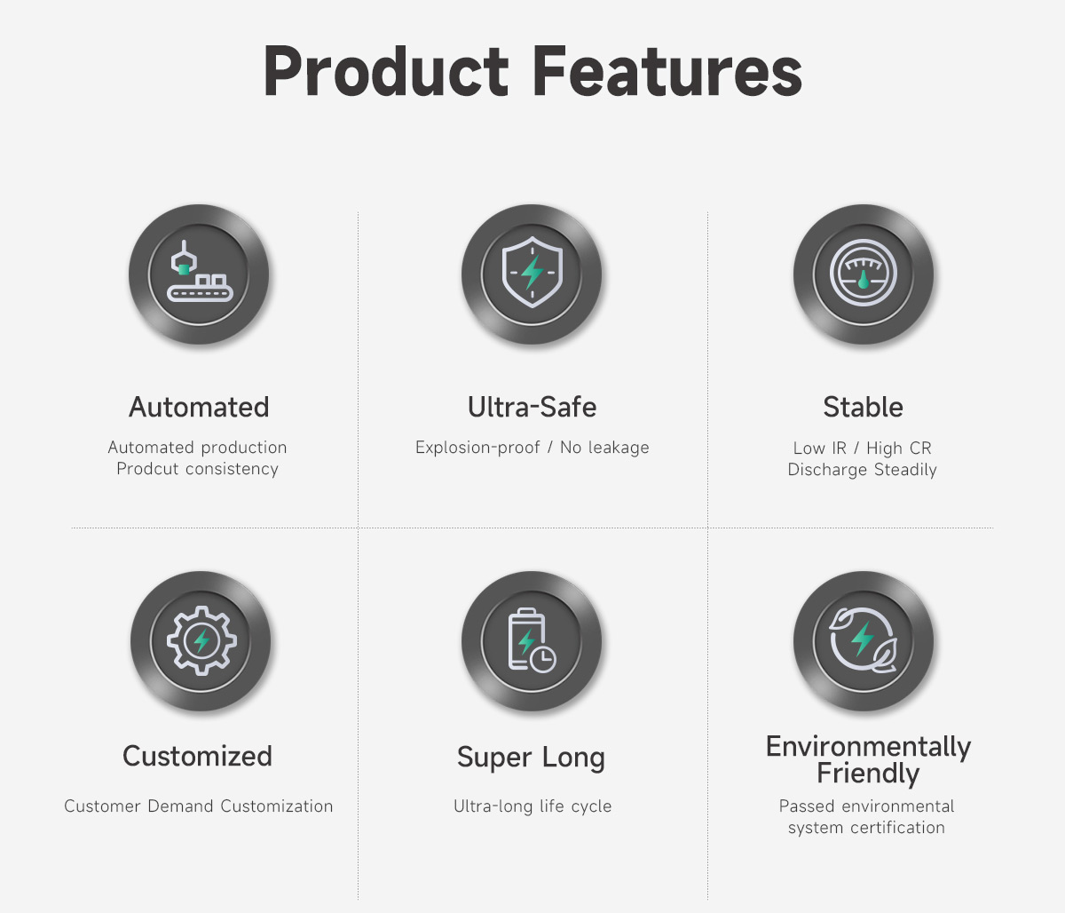 Ncm Lithium Ion Battery M Battery Eve Inp P Eve Energy